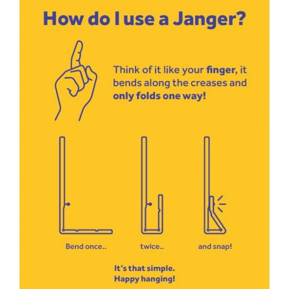 finger instructions
